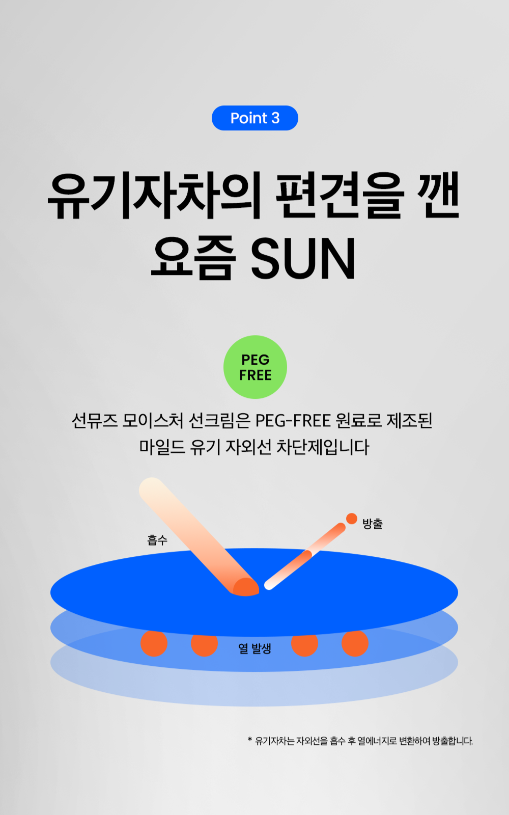 Sunmuse Moisture Sunscreen (50ml)