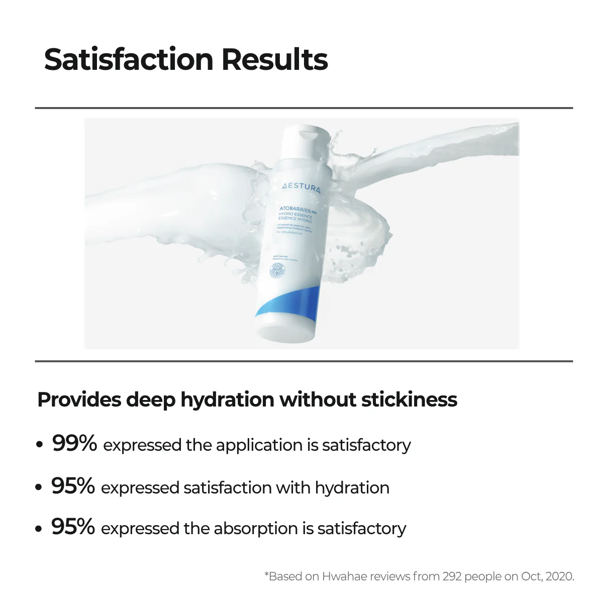 Ato Barrier 365 Hydro Essence (200ml)
