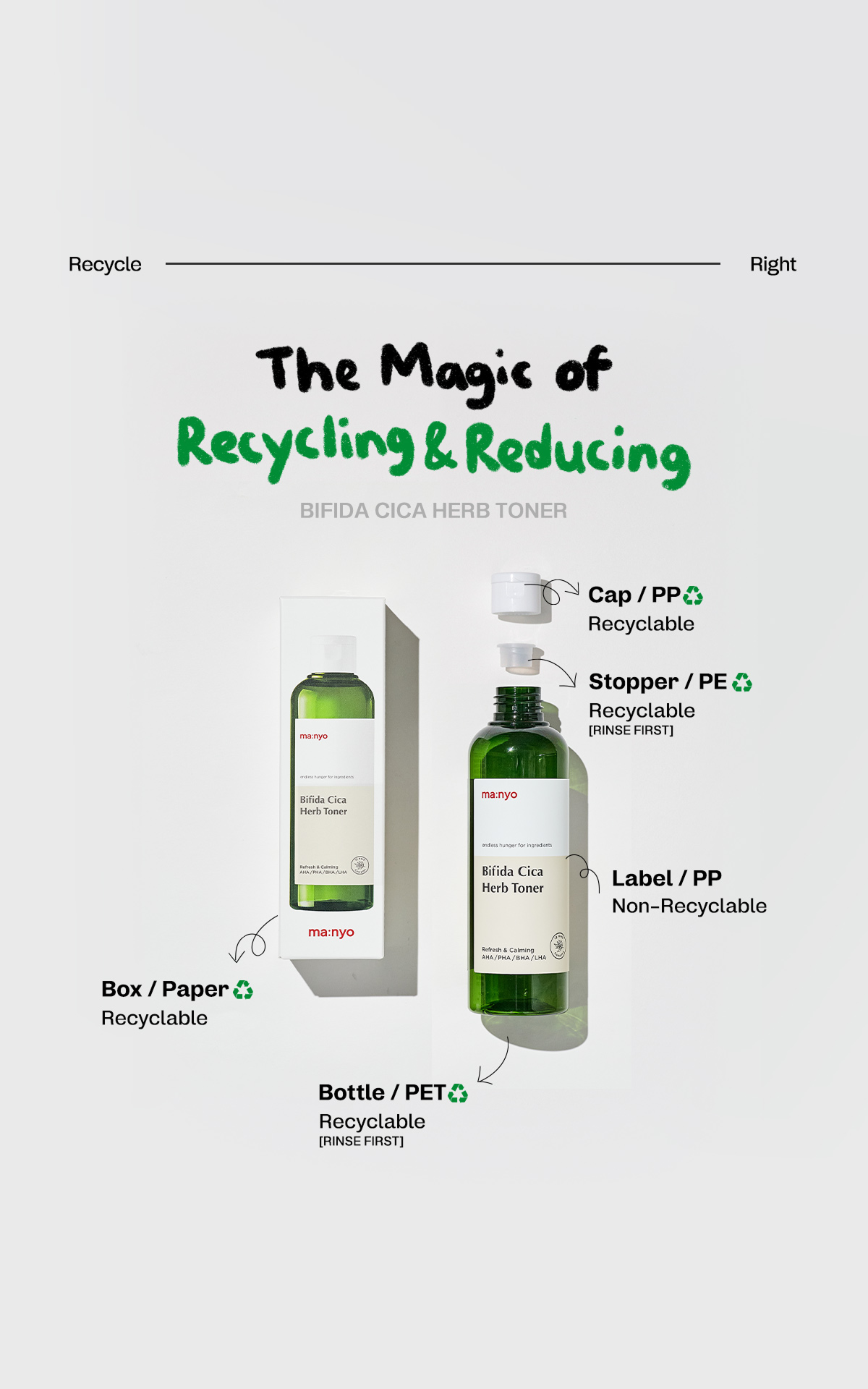 Bifida Cica Herb Toner