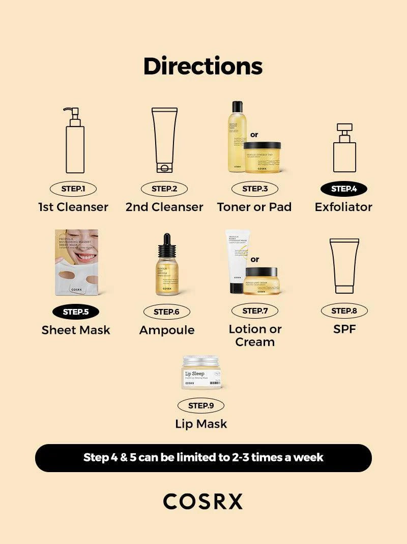 Propolis Synergy Toner (150ml)