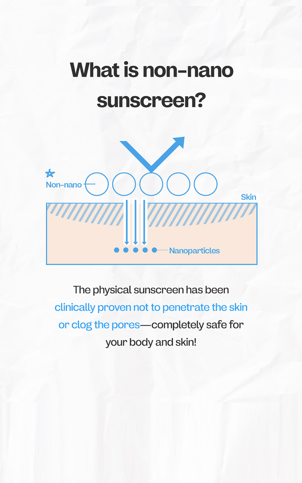 Panthe-Calming Sun Cream