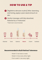 SEOUL 1988 Serum : Retinal Liposome 2% + Black Ginseng (30ml)