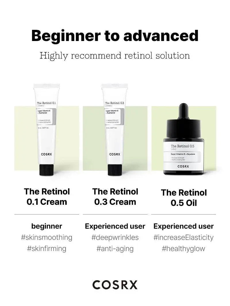 The Retinol 0.1 Cream (20ml)