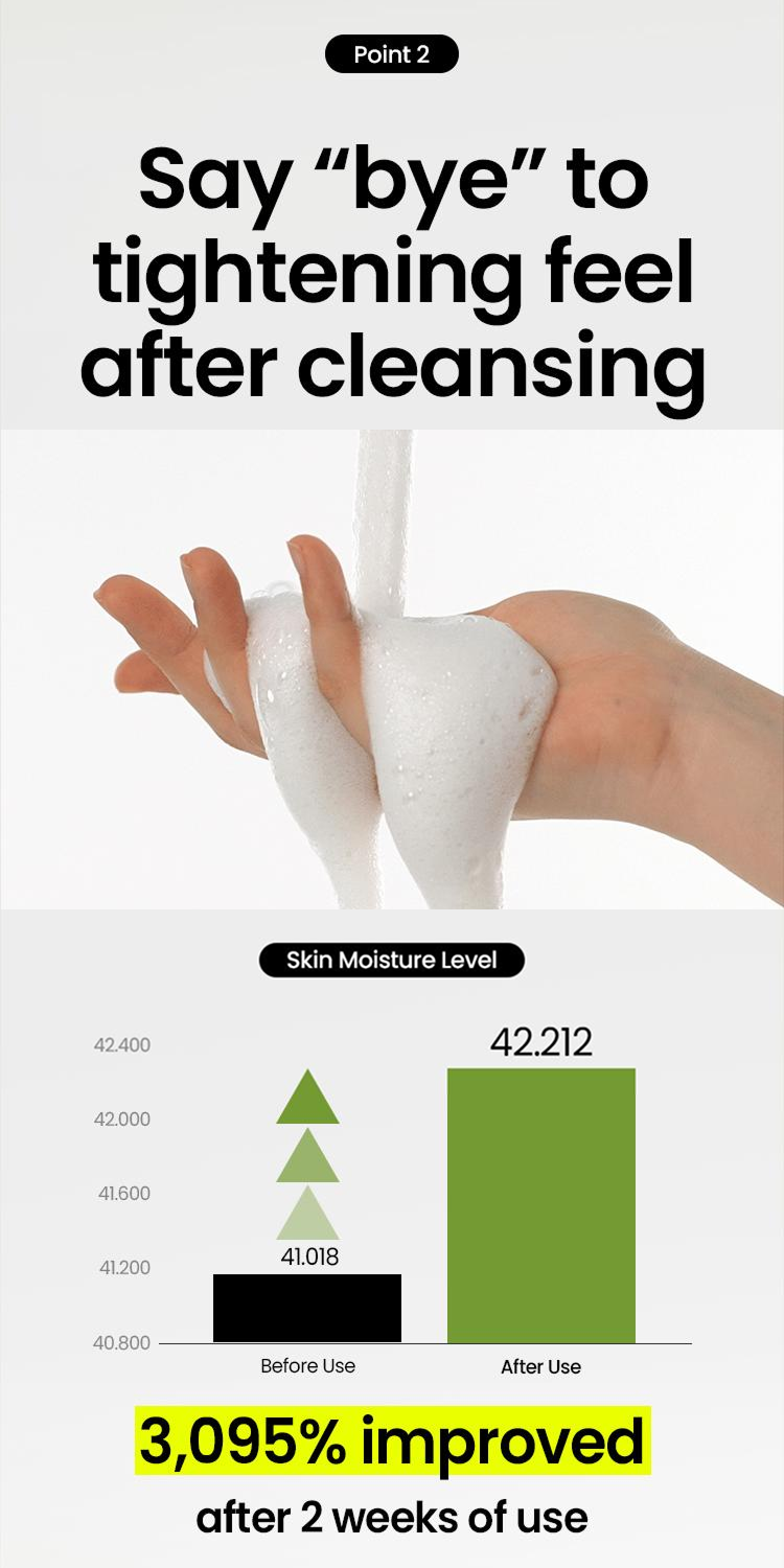Mung Bean Ph-balanced Cleansing Foam (80ml)