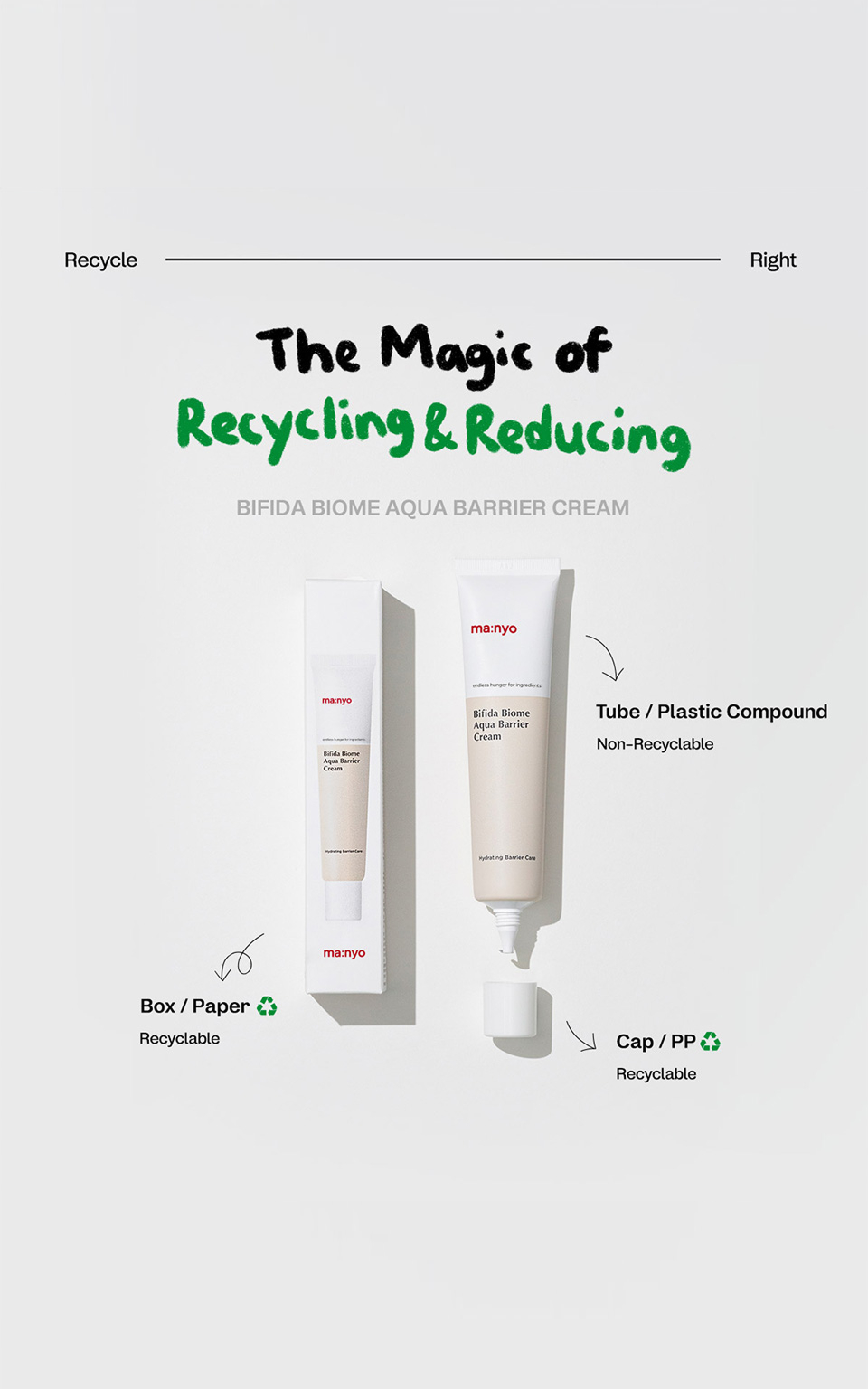 Bifida Biome Aqua Barrier Cream