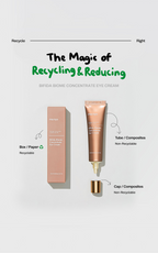 Bifida Biome Concentrate Eye Cream