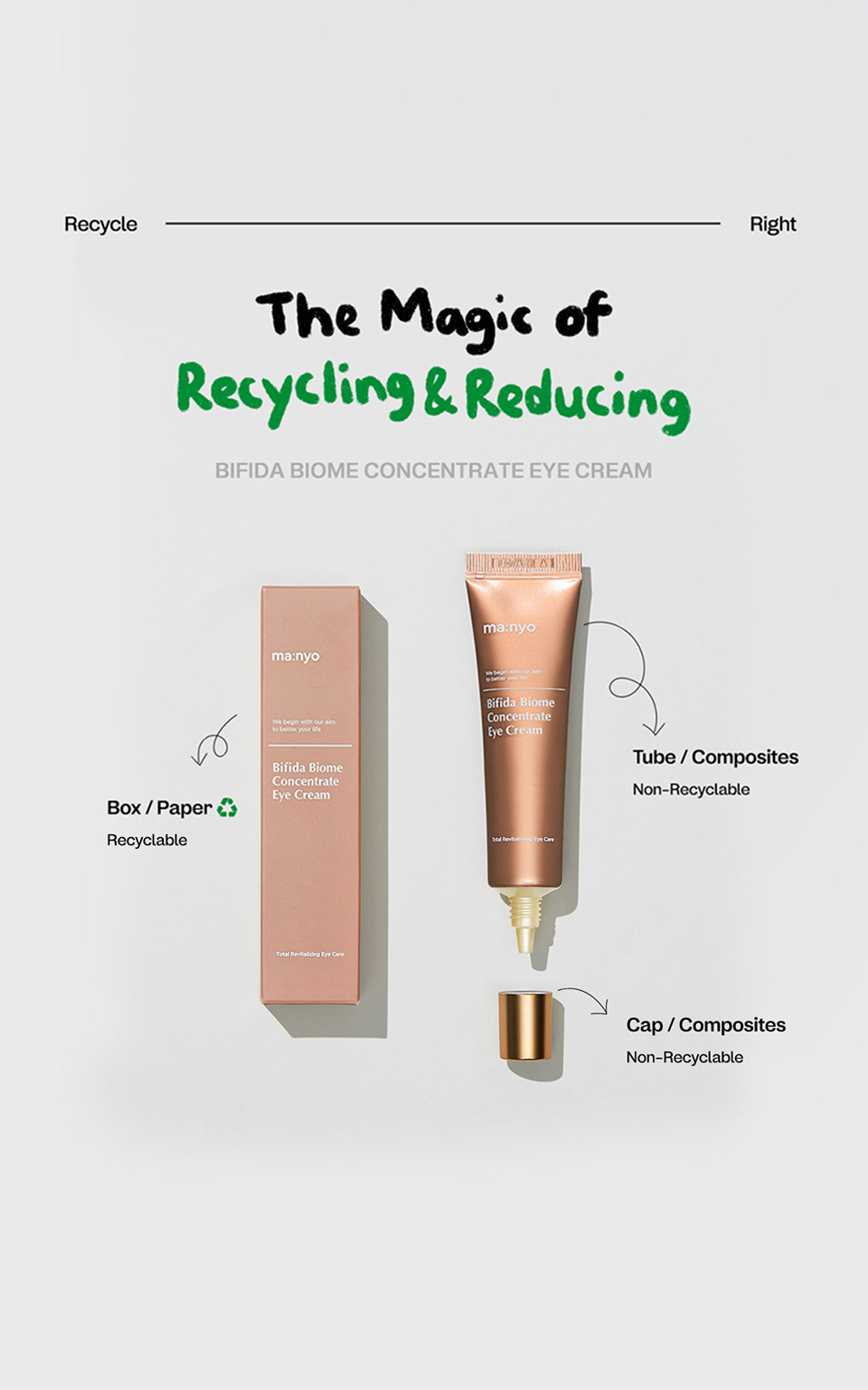 Bifida Biome Concentrate Eye Cream