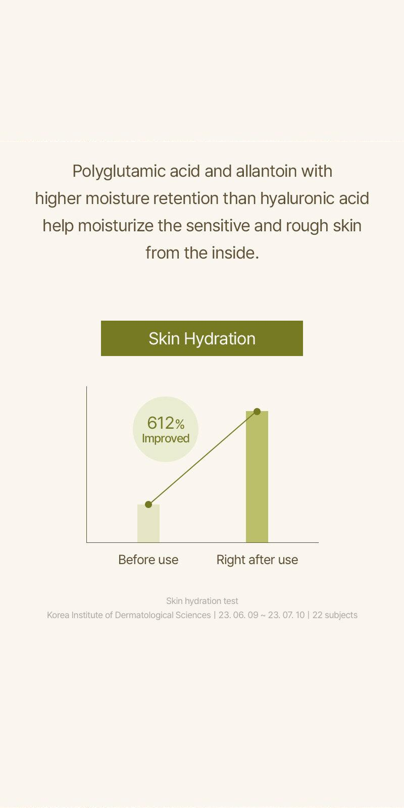 Mugwort Serum (30ml)