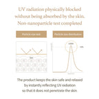 Rice Sunscreen (50ml)