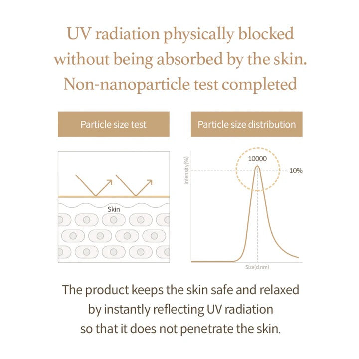 Rice Sunscreen (50ml)