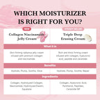Collagen Jelly Cream (110ml)