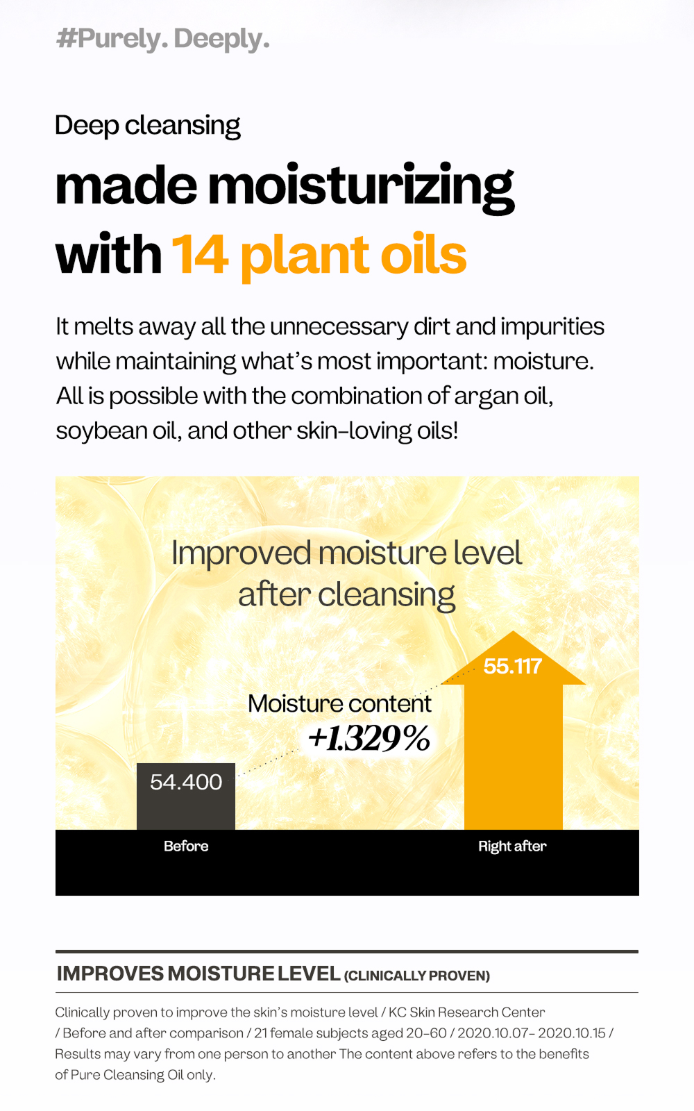Pure Cleansing Oil