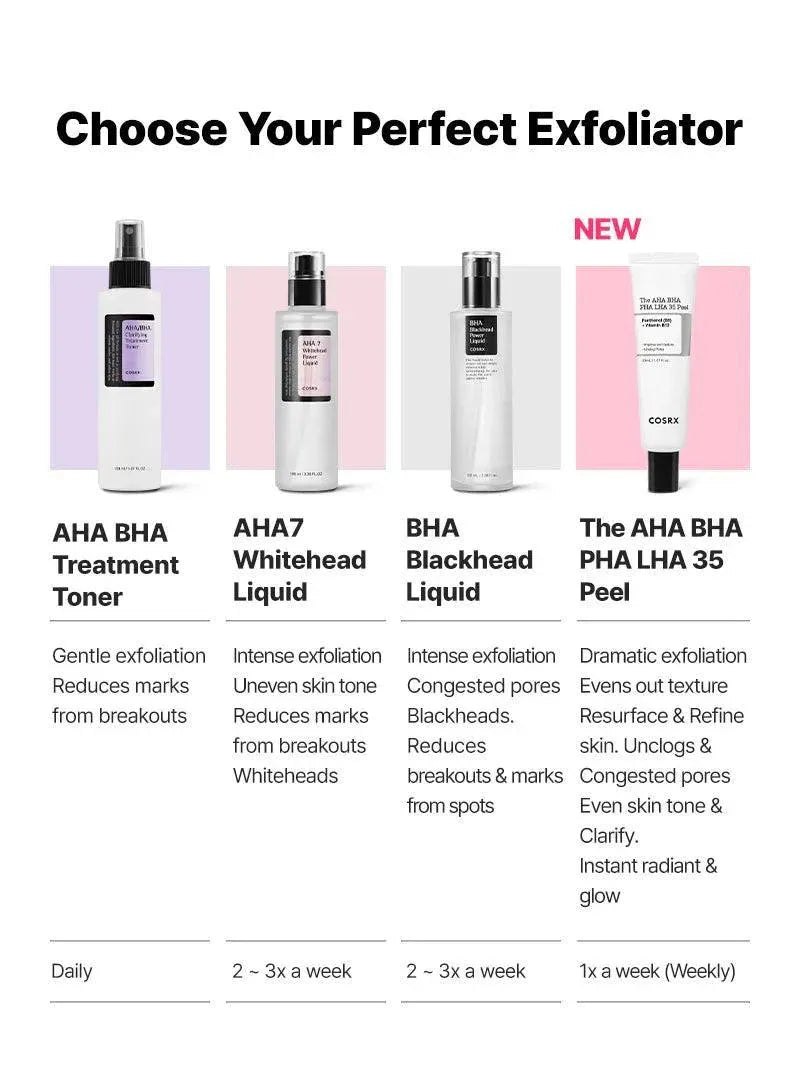 AHA BHA Clarifying Treatment Toner (100ml)