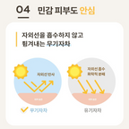 All Around Safe Block Cotton Sun (50ml)