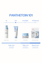 Panthetoin Cream
