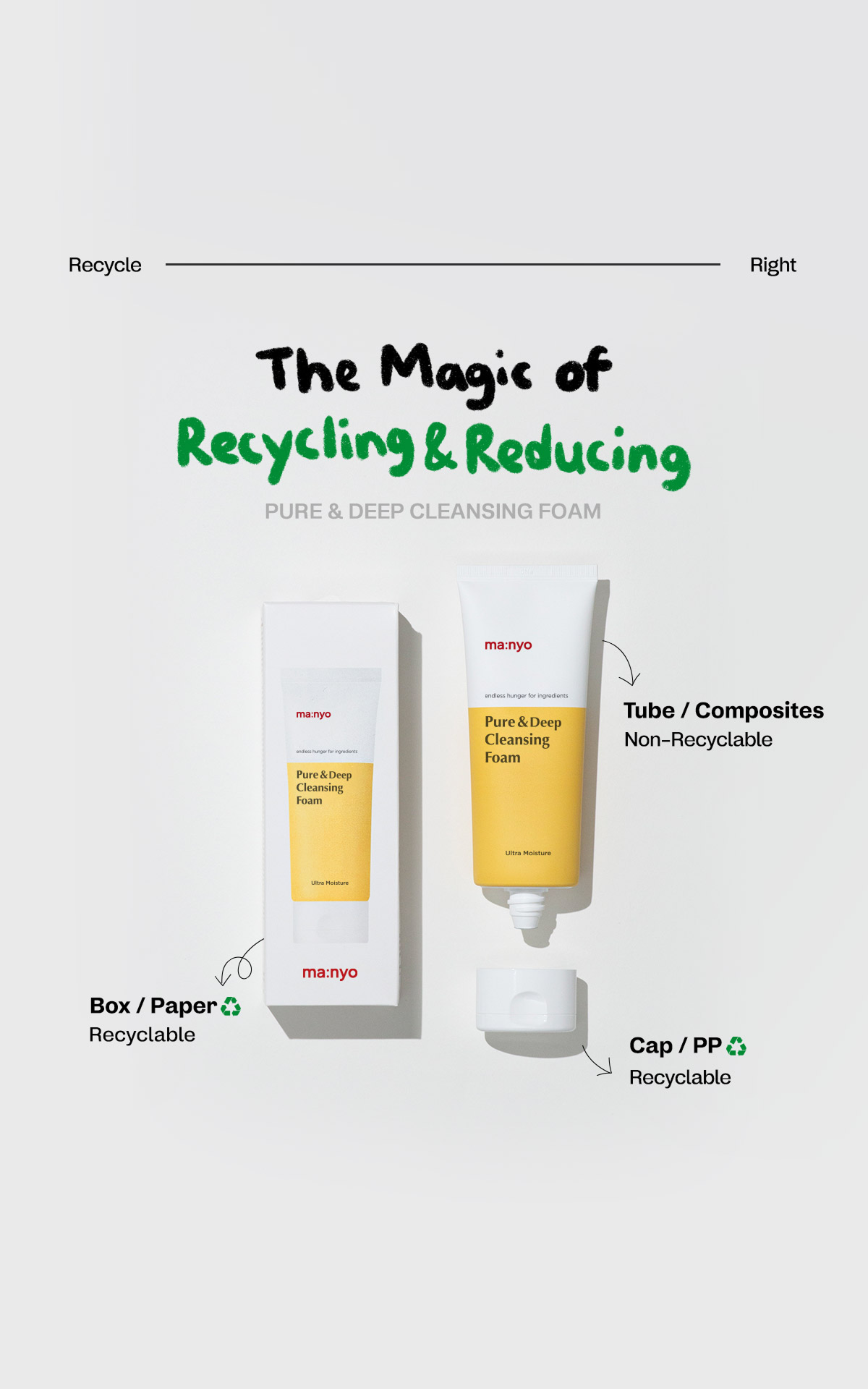 Pure & Deep Cleansing Foam
