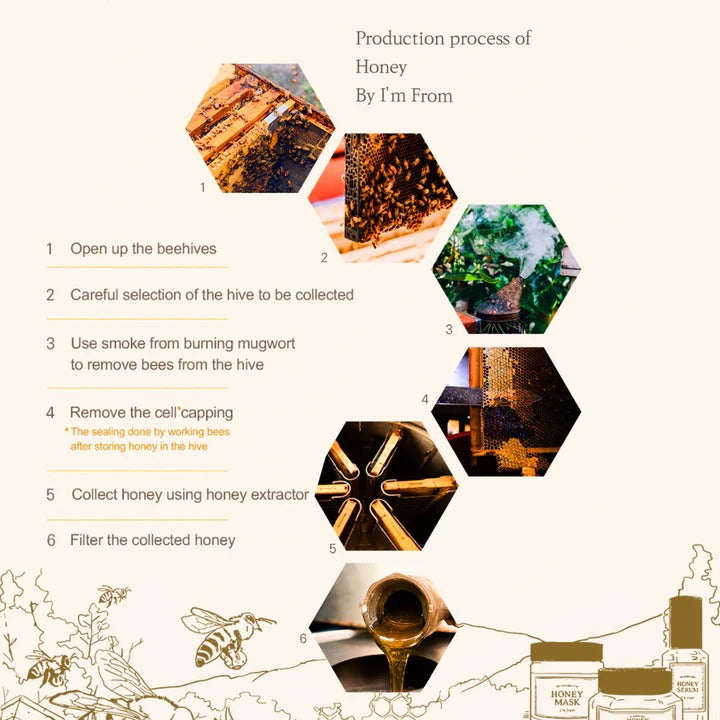 Honey Serum (30ml)