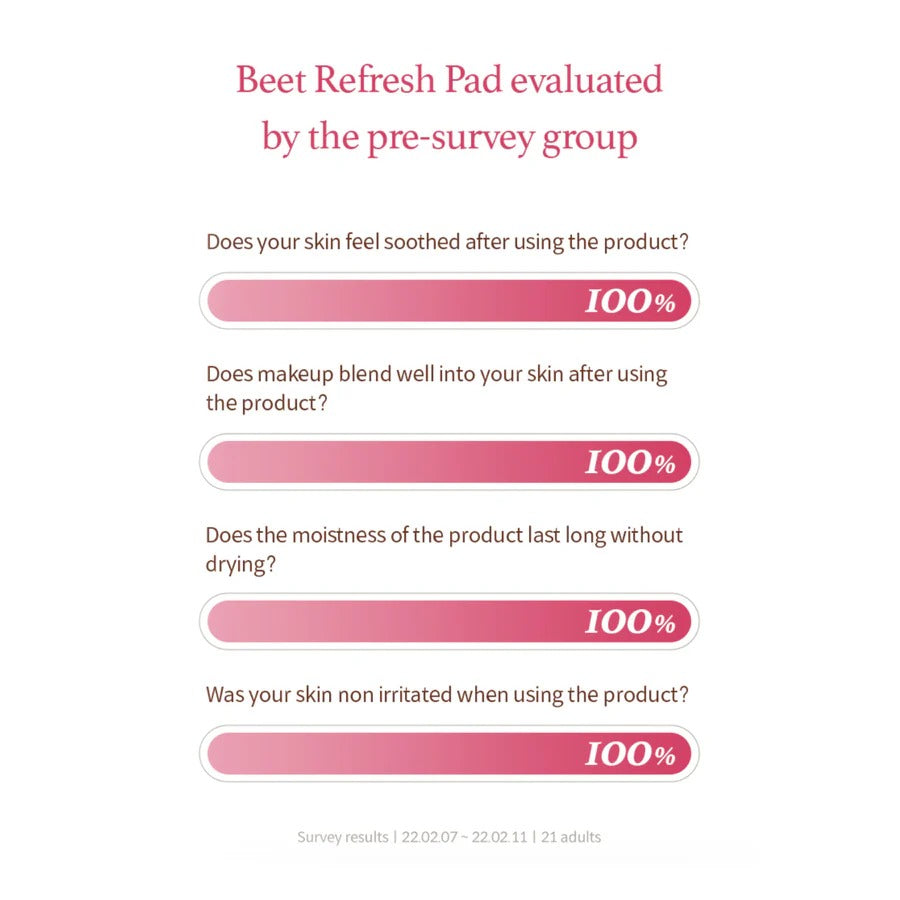 Beet Refresh Pad (50ml)