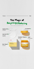 Deep Clear Cleansing Balm