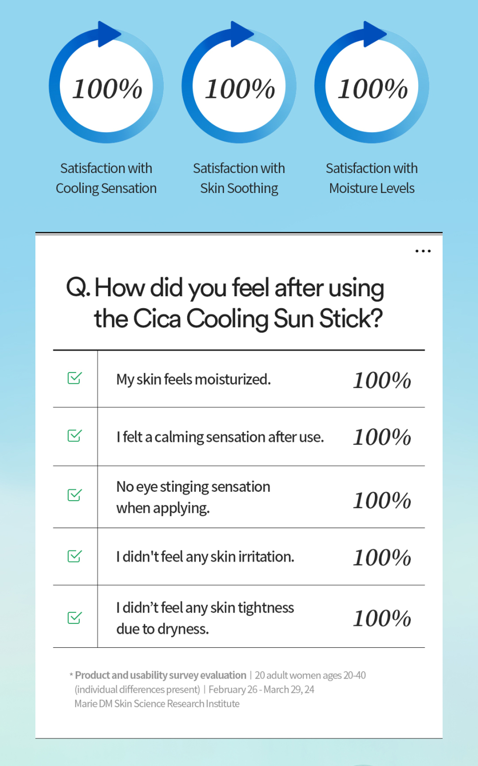 Cica Cooling Sun Stick (18g)