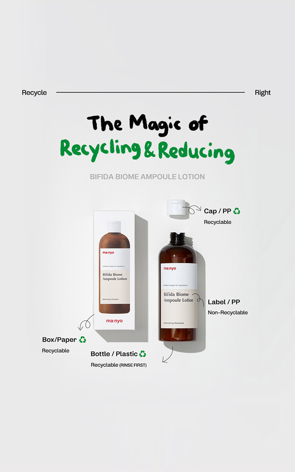 Bifida Biome Ampoule Lotion