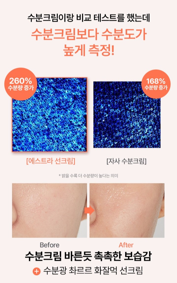 Derma UV 365 Vita-C Radiance Sunscreen (40ml)