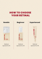 SEOUL 1988 Cream : Retinal Liposome 1% + Fermented Rice (50ml)