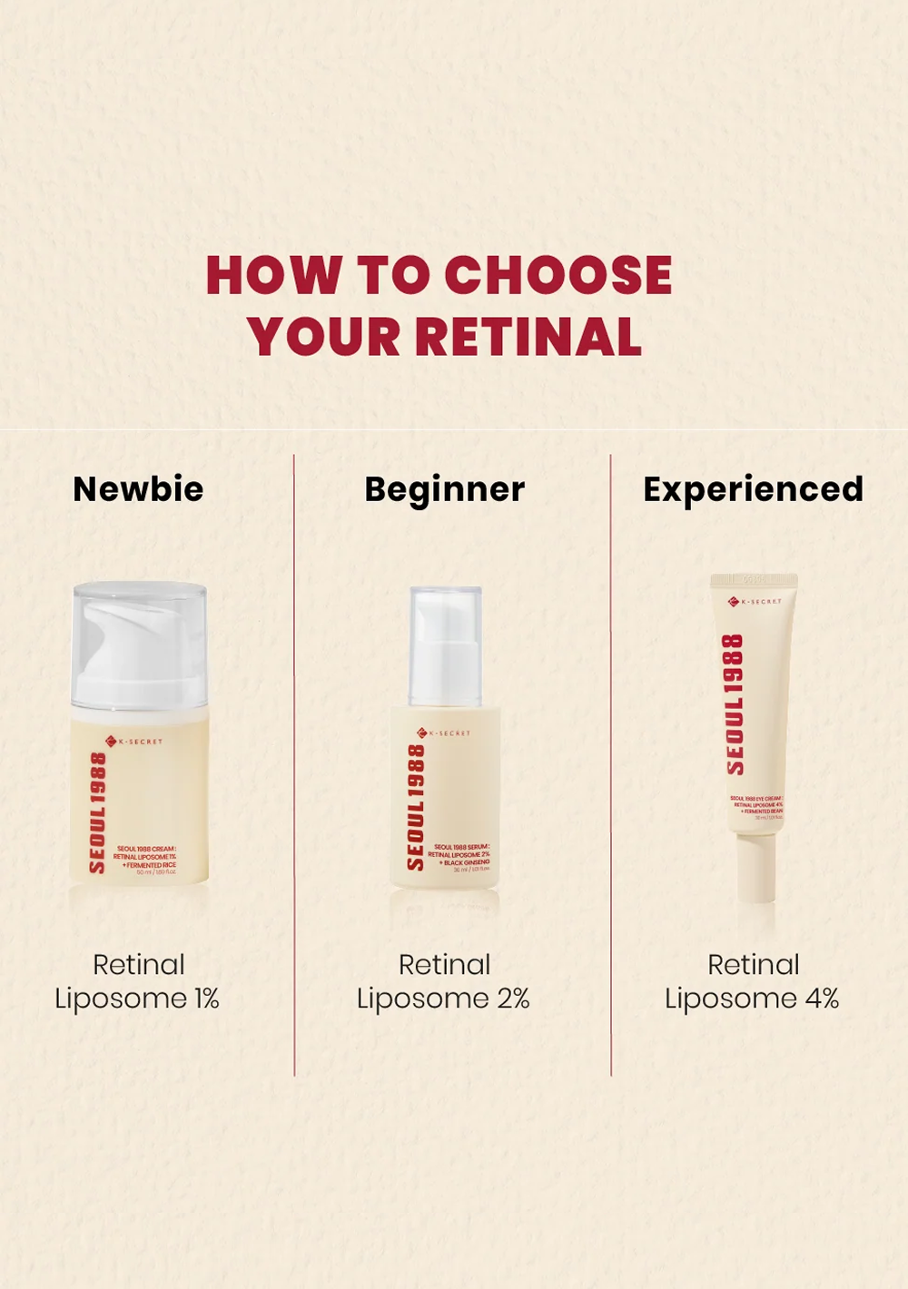 SEOUL 1988 Cream : Retinal Liposome 1% + Fermented Rice (50ml)