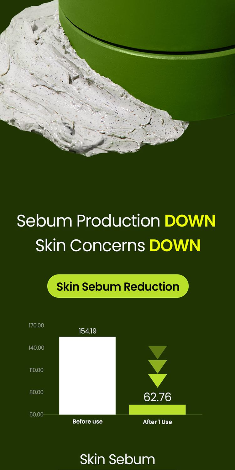 Mung Bean Pore Clay Mask (120ml)