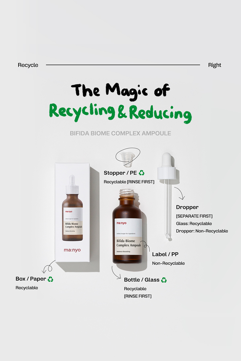 Bifida Biome Complex Ampoule
