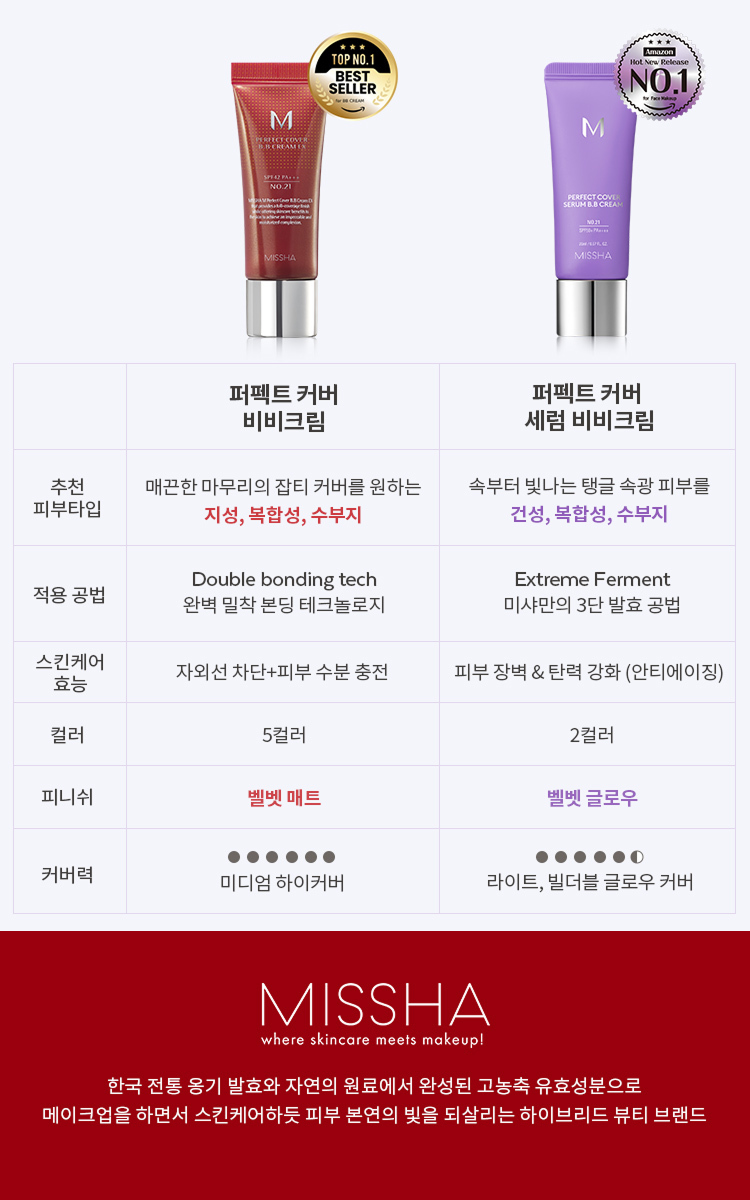 M Perfect Cover BB Cream SPF42 PA++ (50ml)