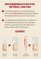 SEOUL 1988 Cream : Retinal Liposome 1% + Fermented Rice (50ml)