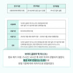 PDRN Glow Lock Mask (100ml)