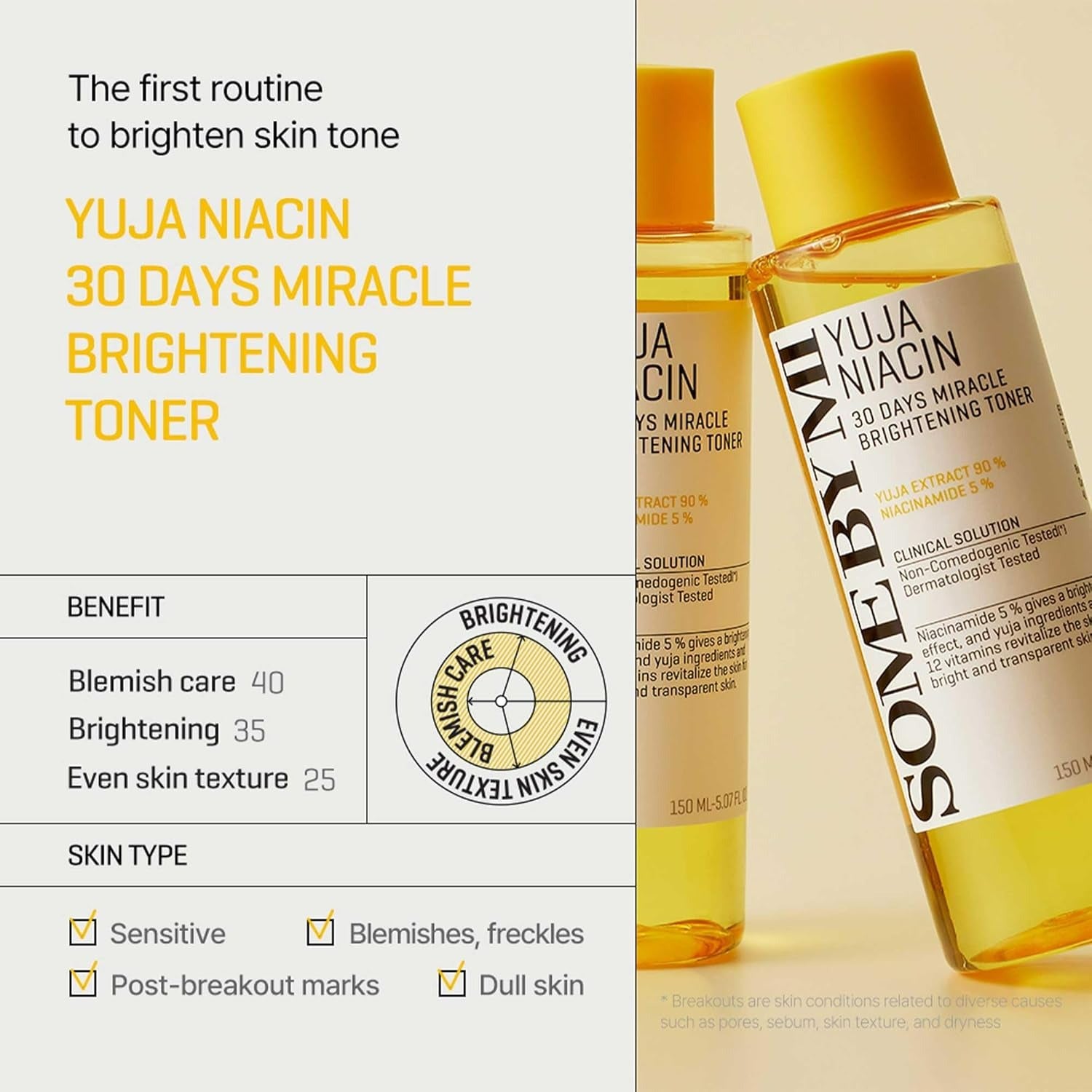 Yuja Niacin 30 Days Miracle Brightening Toner (150ml)