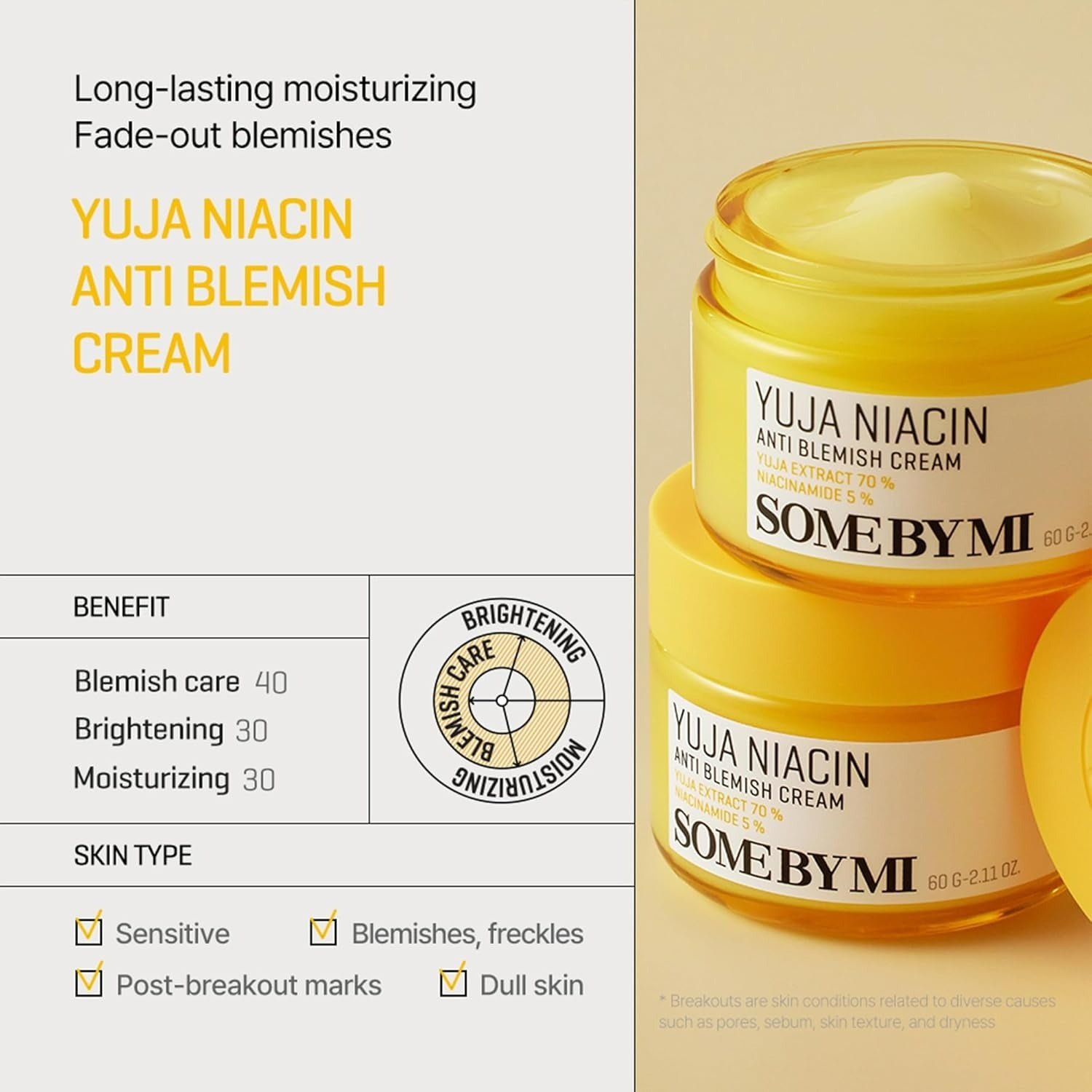 Yuja Niacin Anti Blemish Cream (60g)