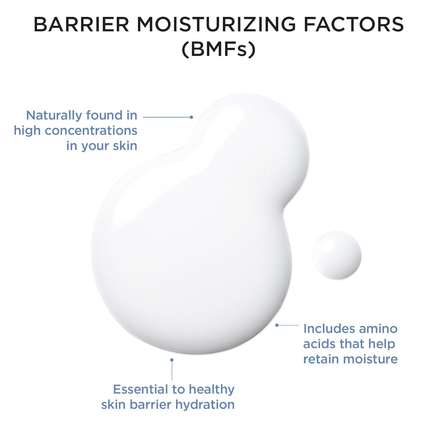 Ato Barrier 365 Hydro Essence (200ml)