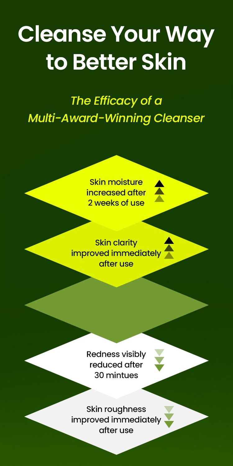 Mung Bean Ph-balanced Cleansing Foam (80ml)
