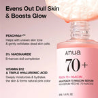 Peach 70 Niacin Serum (30ml)