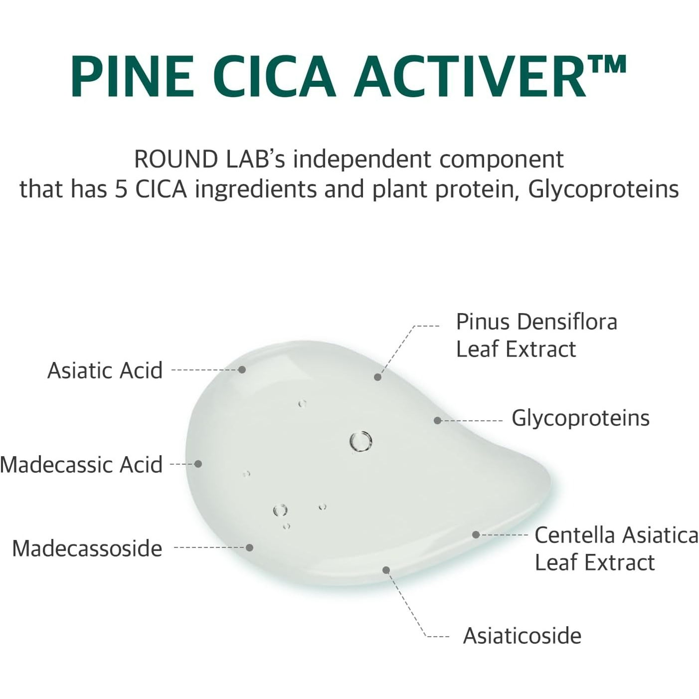 Pine Calming Cica Sheet Mask (10ea)