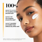Zero-Cast Moisturizing Finish Sunscreen (50ml)