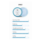 Hyal Reyouth Hydrogel Eye Mask (60ea)