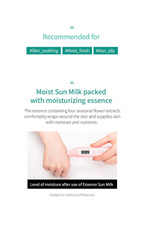 All-Around Safe Block Essence Sun Milk (70ml)
