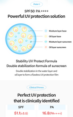 Bio Watery Sun Screen (50ml)
