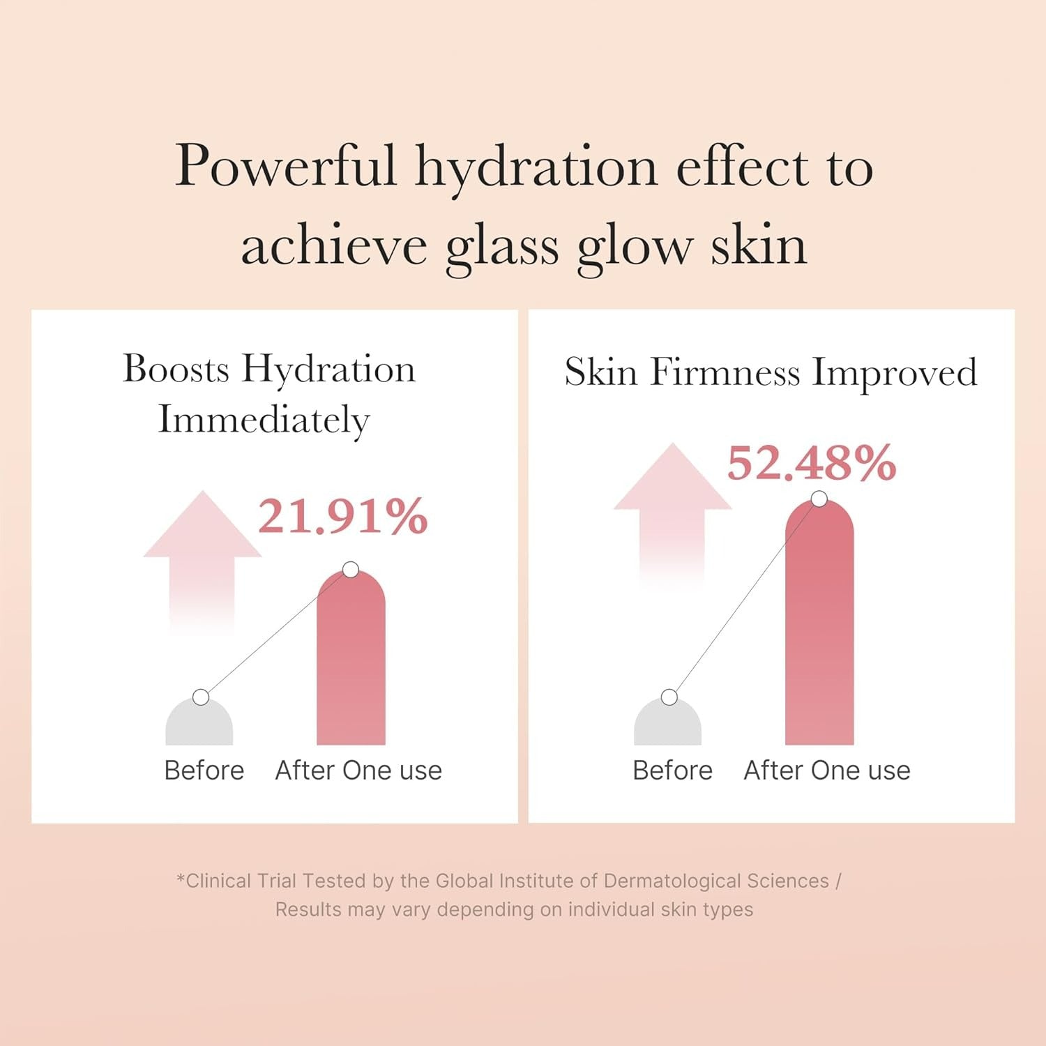 Triple Collagen Toner (140ml)