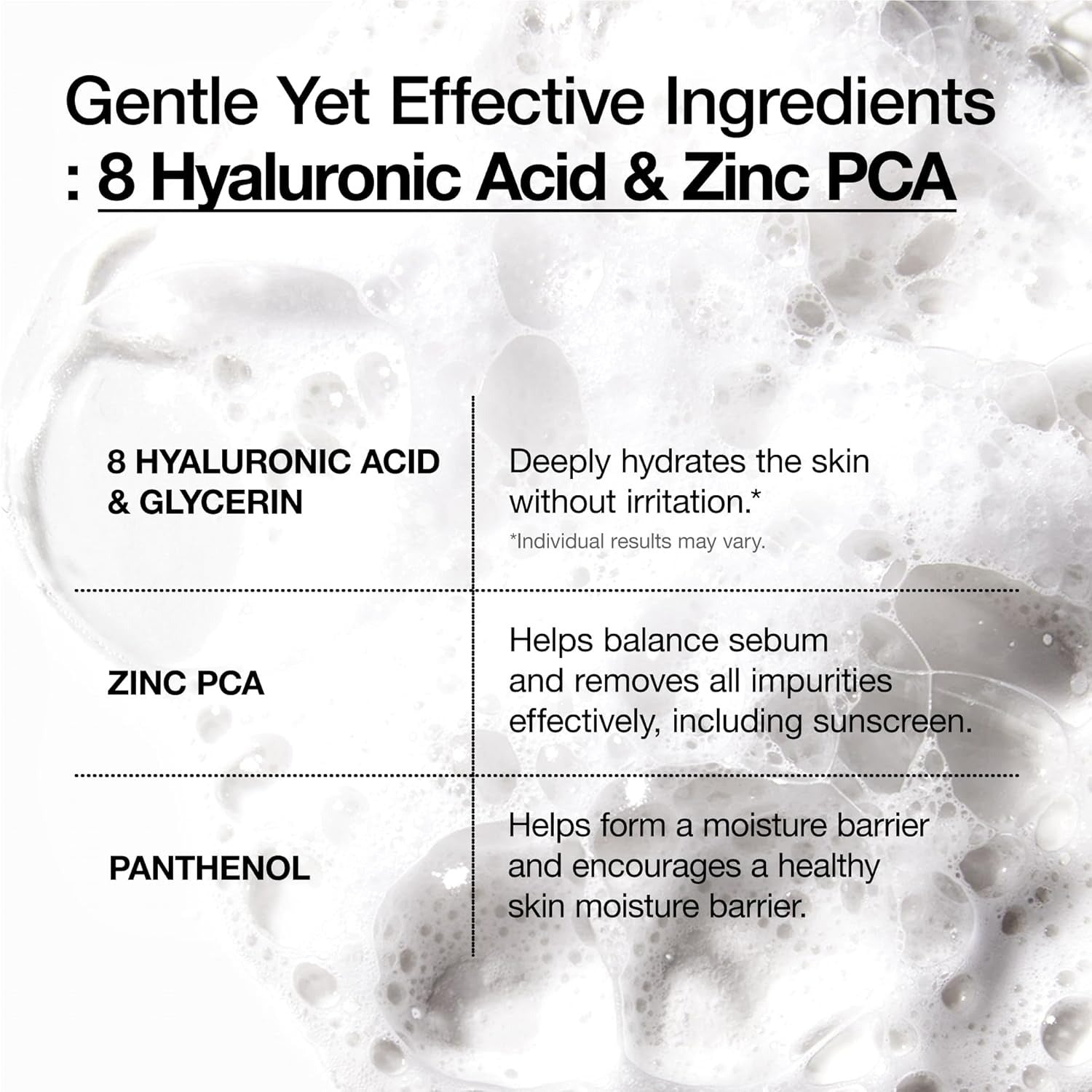 8 Hyaluronic Acid Hydrating Gentle Foaming Cleanser (150ml)