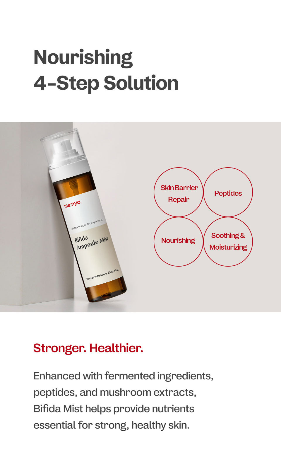Bifida Ampoule Mist