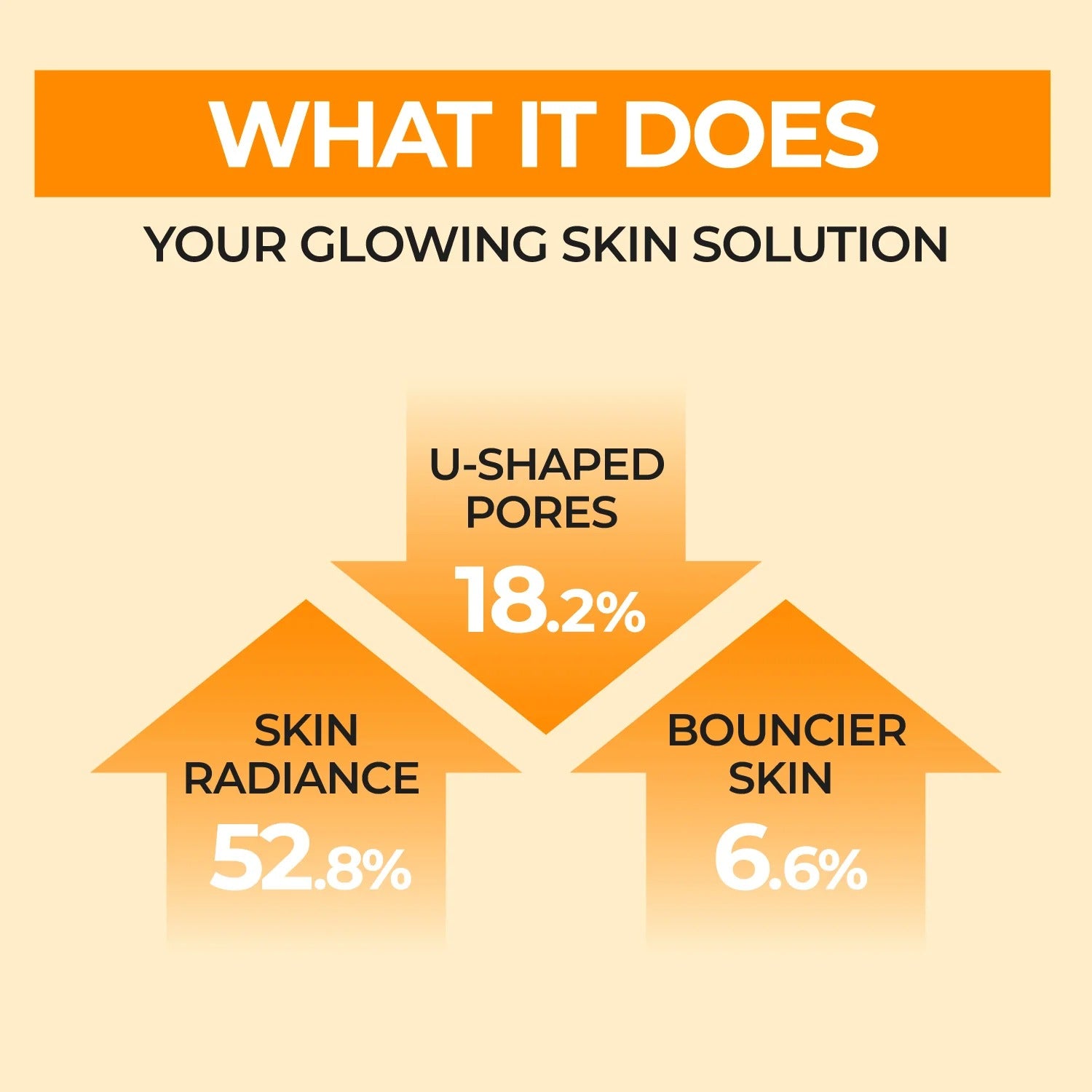 No. 3 Super Glowing Essence Toner (200ml)