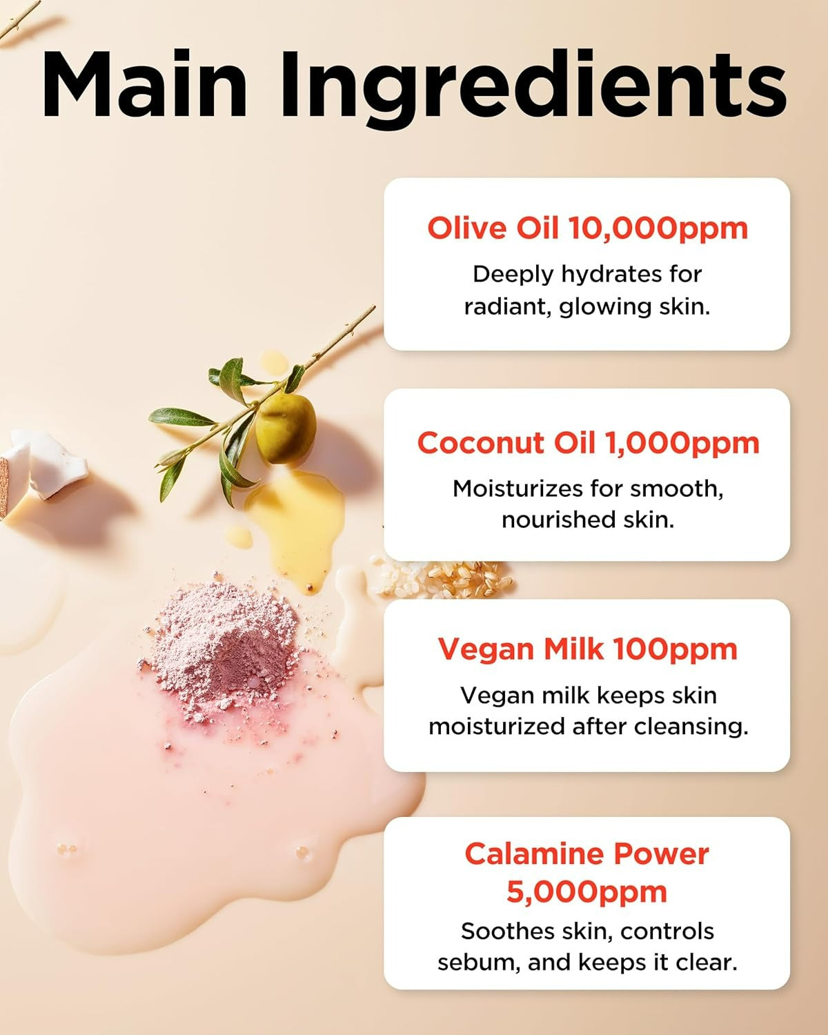 Calamine Pore Control Cleansing Oil (200ml)
