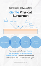 Panthe-Calming Sun Cream