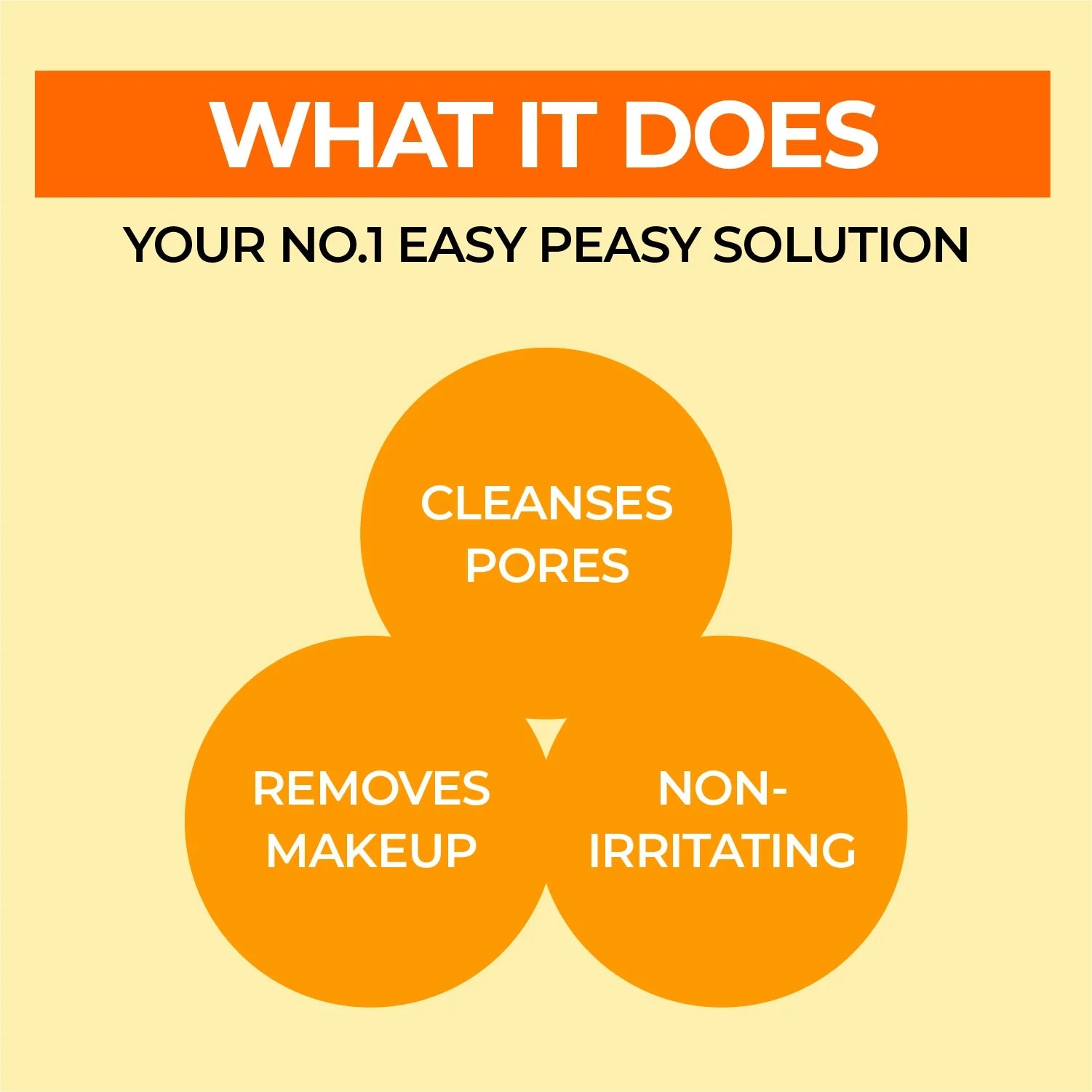 No. 1 Easy Peasy Cleansing Oil (200ml)